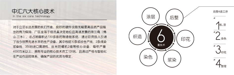 中汇网站产日日日内页2-----拷贝_07.jpg 中汇网站产日日日内页2-----拷贝_07.jpg